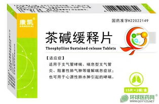 OTC药品招商代理指南及常见OTC药品介绍