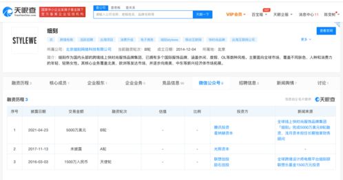 快时尚品牌细刻获腾讯领投5000万美元融资，加码软件开发助力数字化升级